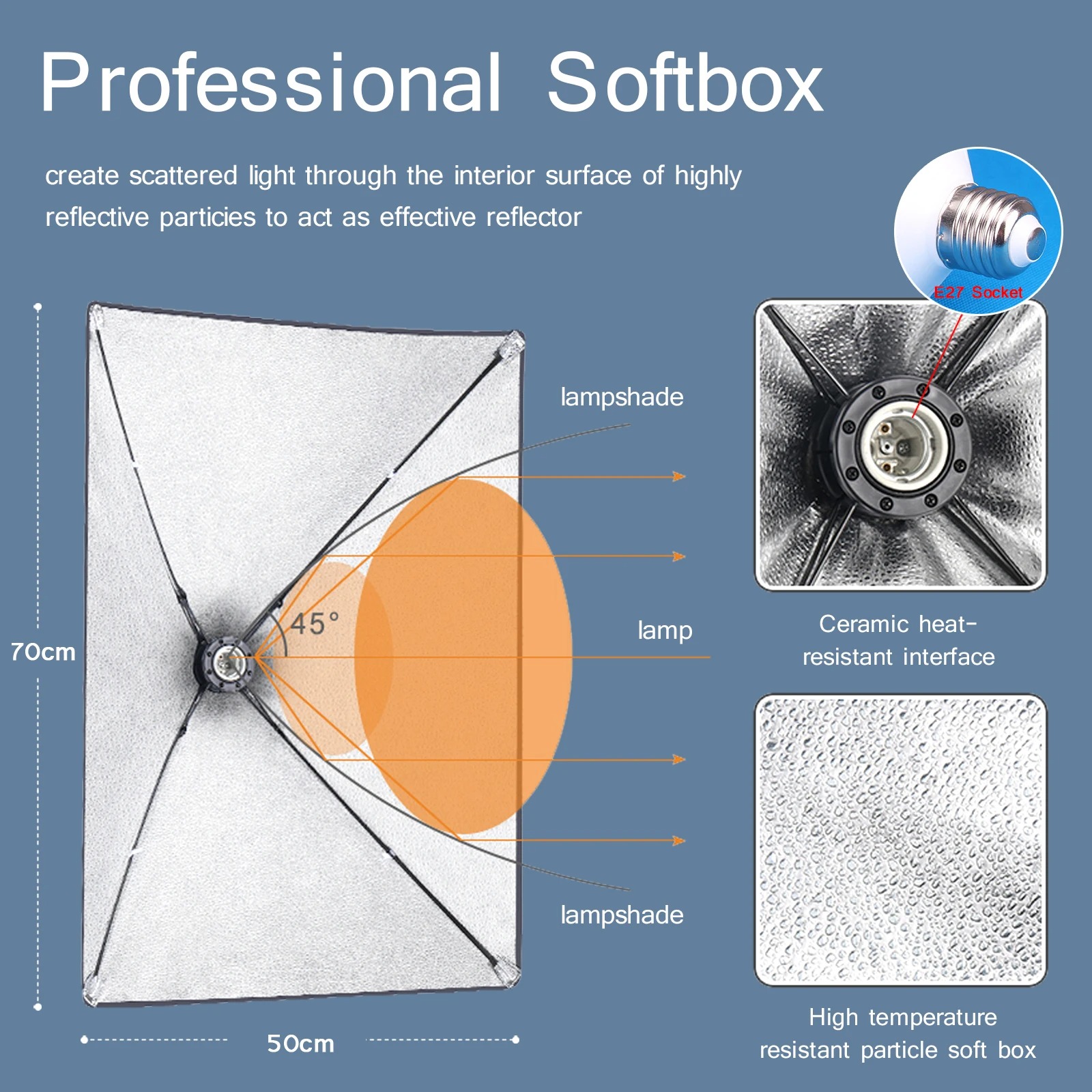 صندوق إضاءة Softbox احترافي لل - مراجعة Photography Bulb وسعره