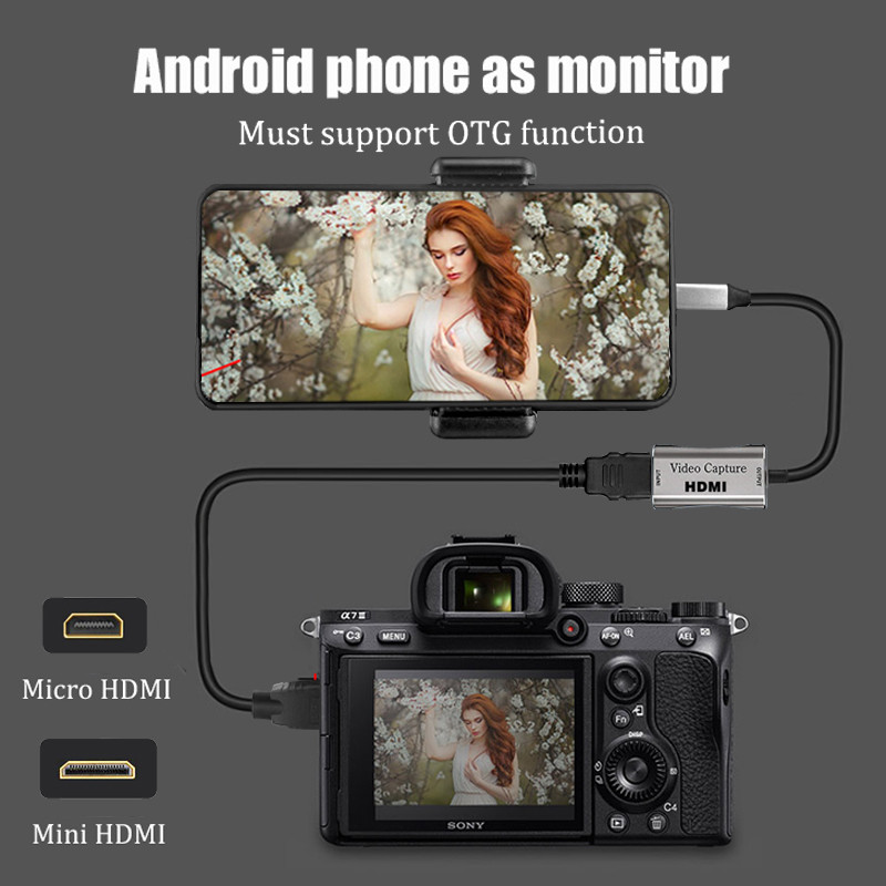 HDMI محول 4K بطاقة التقاط الفي - مراجعة Photography Zoom وسعره