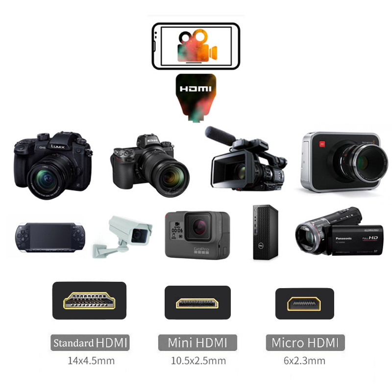 HDMI محول 4K بطاقة التقاط الفي - مراجعة Photography Zoom وسعره