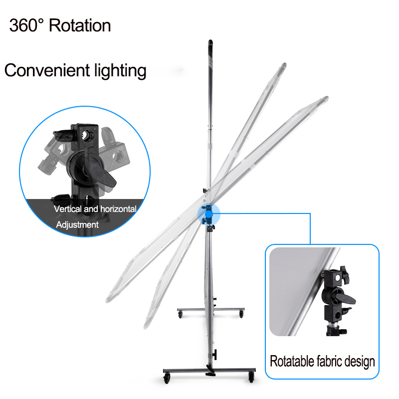 شاشة إضاءة ناعمة للتصوير الفوت - مراجعة Pop Up Flash Diffuser وسعره