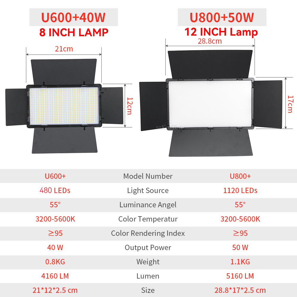 U800 U600 LED صور استوديو الفي - مراجعة Photography Bulb وسعره